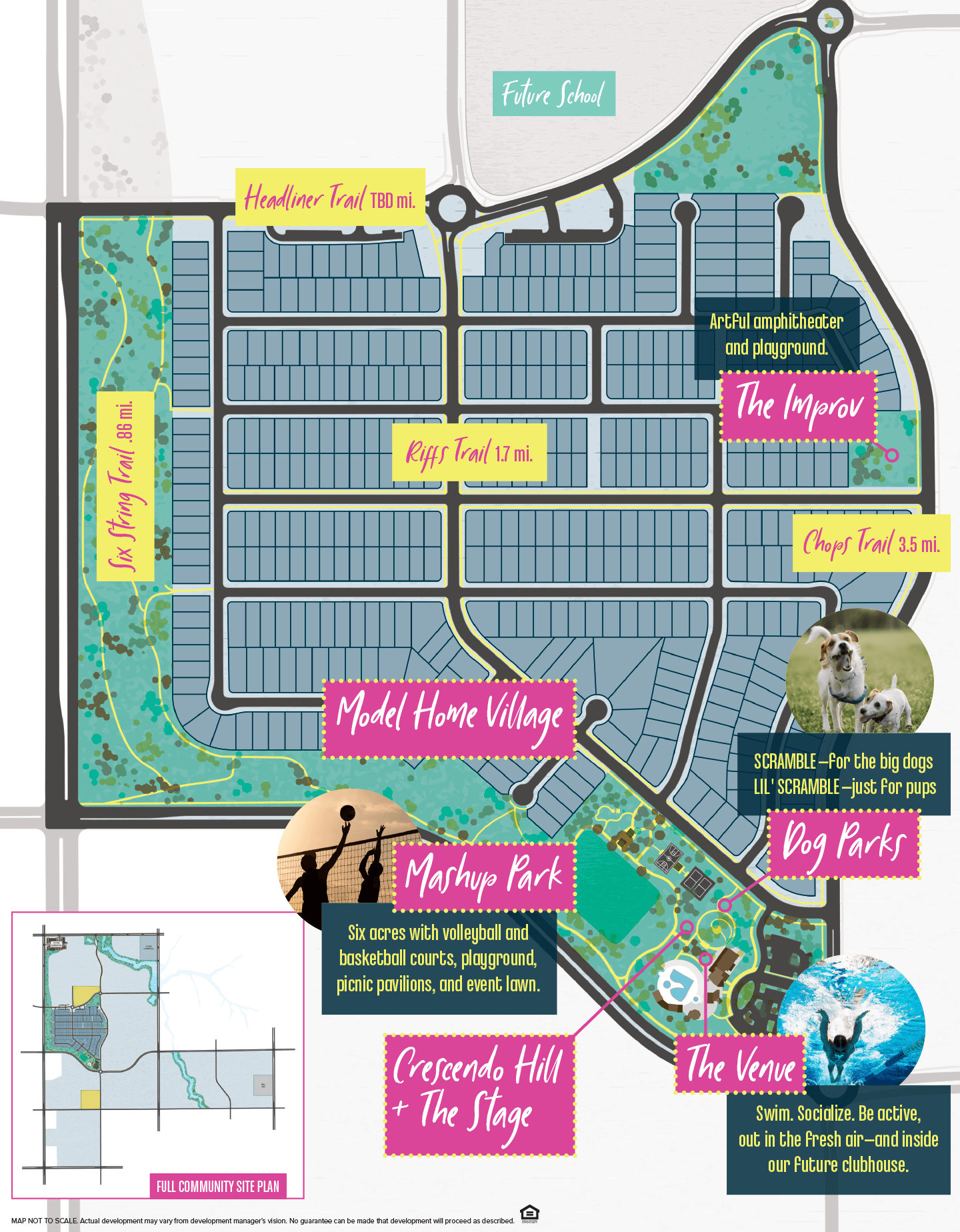Harmony neighborhood map